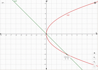 Precalculus with Limits: A Graphing Approach, Chapter 7, Problem 13RE 