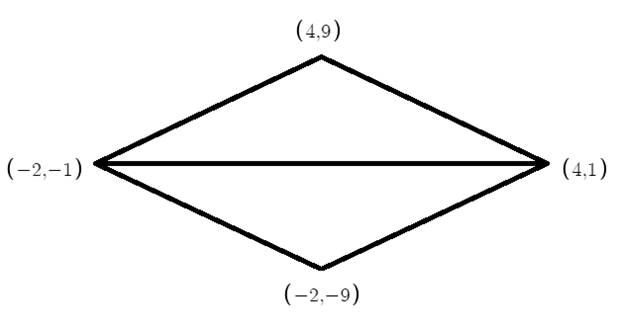 Precalculus with Limits: A Graphing Approach, Chapter 7, Problem 179RE 