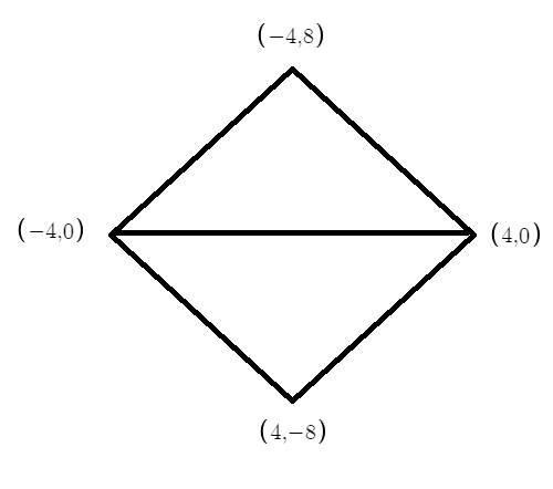 Precalculus with Limits: A Graphing Approach, Chapter 7, Problem 180RE 