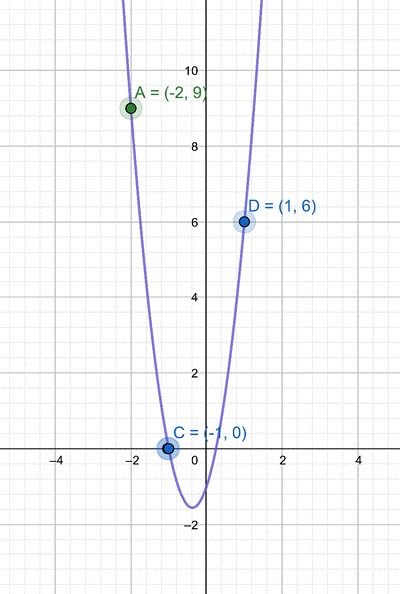 Precalculus with Limits: A Graphing Approach, Chapter 7.3, Problem 84E 