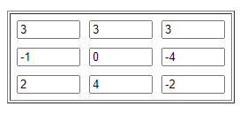 Precalculus with Limits: A Graphing Approach, Chapter 7.4, Problem 45E , additional homework tip  3