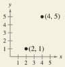 Precalculus with Limits: A Graphing Approach, Chapter 7.8, Problem 40E 