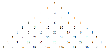 Precalculus with Limits: A Graphing Approach, Chapter 8, Problem 75RE 