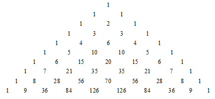 Precalculus with Limits: A Graphing Approach, Chapter 8, Problem 77RE 