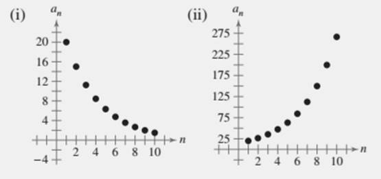Precalculus with Limits: A Graphing Approach, Chapter 8.3, Problem 122E , additional homework tip  1