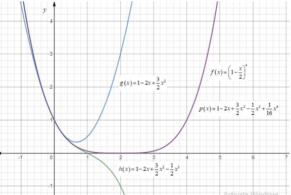 Precalculus with Limits: A Graphing Approach, Chapter 8.4, Problem 112E 