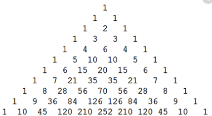 Precalculus with Limits: A Graphing Approach, Chapter 8.4, Problem 119E 