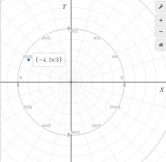 Precalculus with Limits: A Graphing Approach, Chapter 9, Problem 102RE 