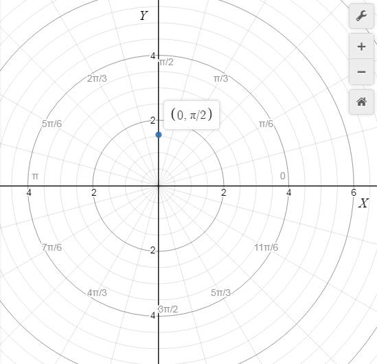 Precalculus with Limits: A Graphing Approach, Chapter 9, Problem 106RE 