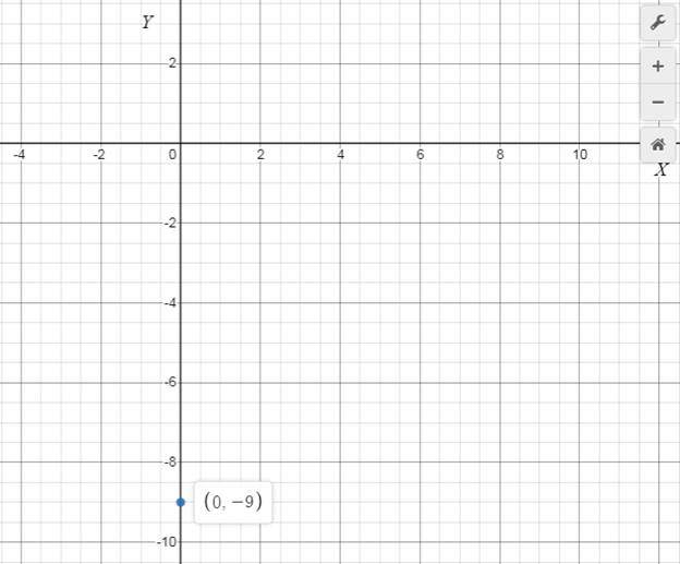 Precalculus with Limits: A Graphing Approach, Chapter 9, Problem 107RE 