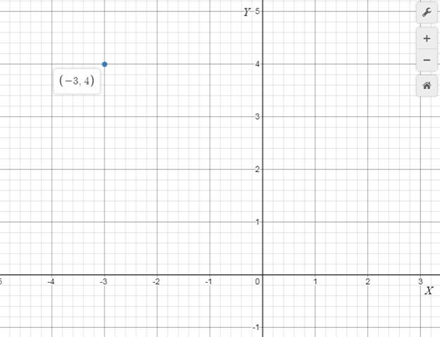 Precalculus with Limits: A Graphing Approach, Chapter 9, Problem 108RE 