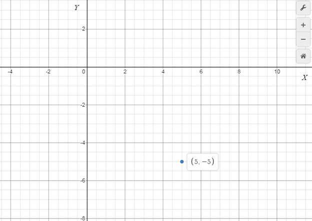 Precalculus with Limits: A Graphing Approach, Chapter 9, Problem 109RE 