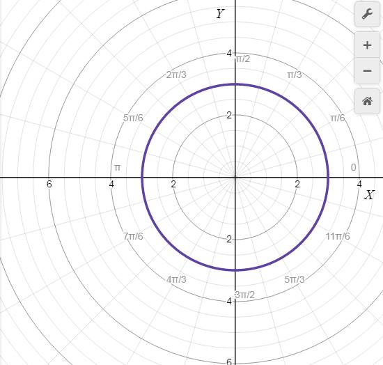 Precalculus with Limits: A Graphing Approach, Chapter 9, Problem 128RE 