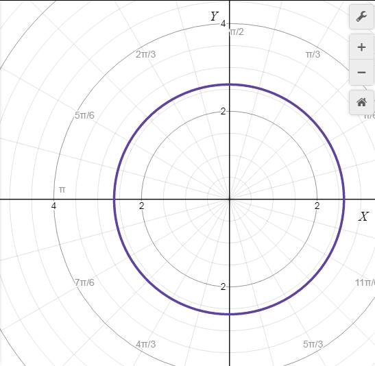 Precalculus with Limits: A Graphing Approach, Chapter 9, Problem 130RE 