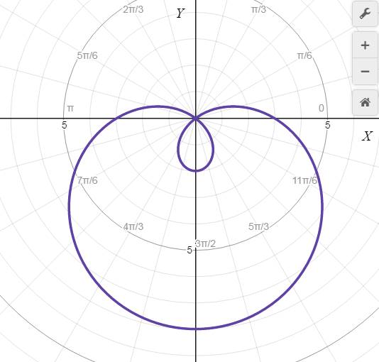 Precalculus with Limits: A Graphing Approach, Chapter 9, Problem 135RE 