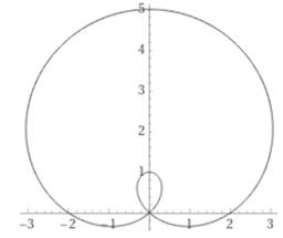 Precalculus with Limits: A Graphing Approach, Chapter 9, Problem 19CT 