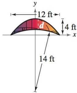 Precalculus with Limits: A Graphing Approach, Chapter 9, Problem 26RE 