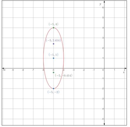 Precalculus with Limits: A Graphing Approach, Chapter 9, Problem 30RE , additional homework tip  2