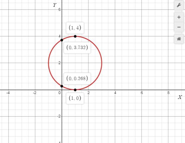 Precalculus with Limits: A Graphing Approach, Chapter 9, Problem 31CLT 