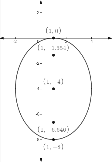 Precalculus with Limits: A Graphing Approach, Chapter 9, Problem 31RE 