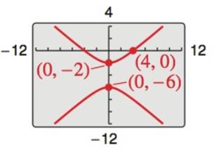 Precalculus with Limits: A Graphing Approach, Chapter 9, Problem 34CLT 