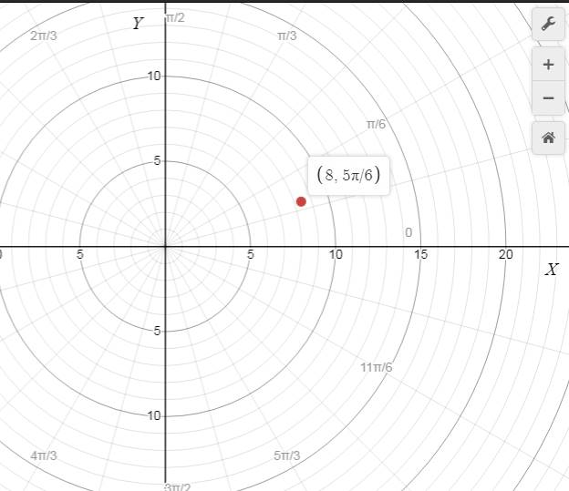 Precalculus with Limits: A Graphing Approach, Chapter 9, Problem 43CLT 