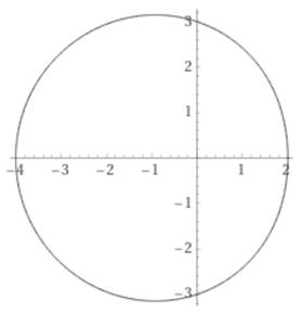 Precalculus with Limits: A Graphing Approach, Chapter 9, Problem 51CLT 