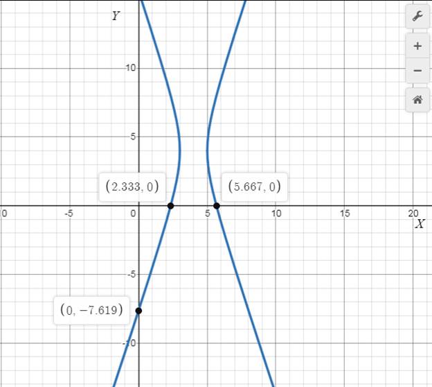 Precalculus with Limits: A Graphing Approach, Chapter 9, Problem 52RE 