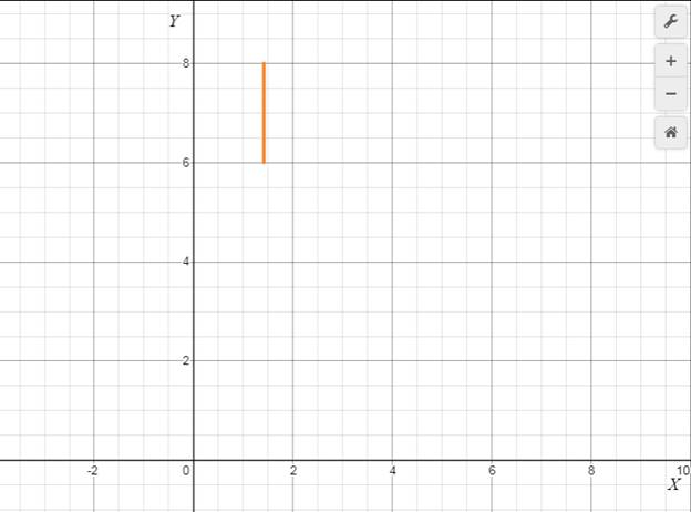 Precalculus with Limits: A Graphing Approach, Chapter 9, Problem 64RE 