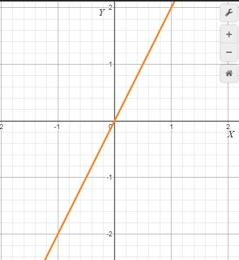 Precalculus with Limits: A Graphing Approach, Chapter 9, Problem 73RE 