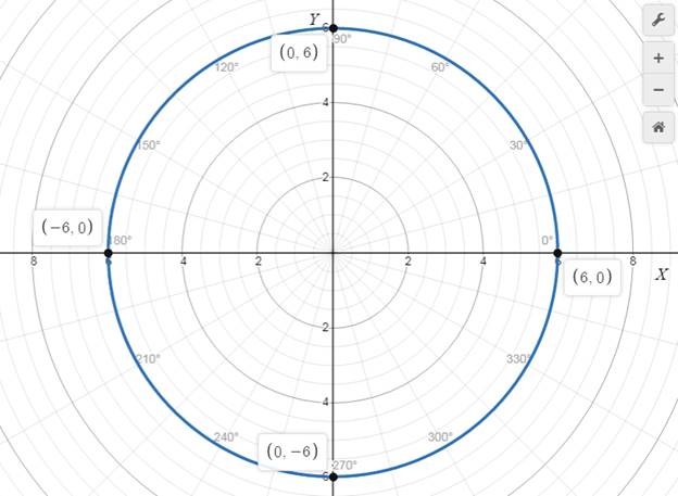 Precalculus with Limits: A Graphing Approach, Chapter 9, Problem 81RE 