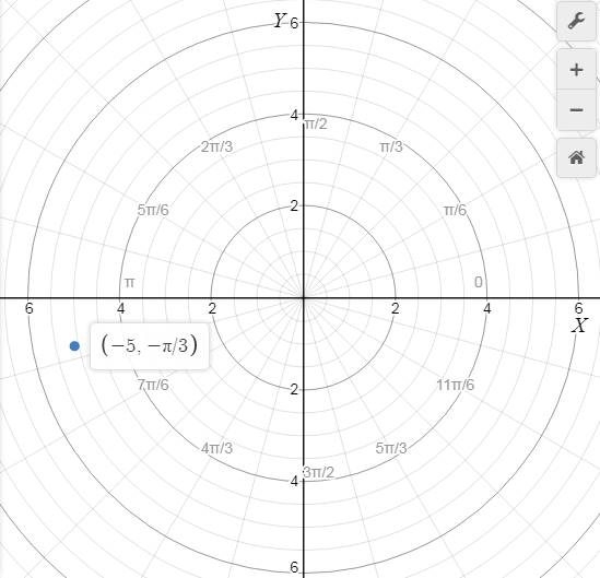 Precalculus with Limits: A Graphing Approach, Chapter 9, Problem 96RE 