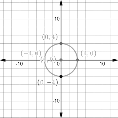 Precalculus with Limits: A Graphing Approach, Chapter 9.1, Problem 27E 