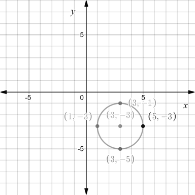 Precalculus with Limits: A Graphing Approach, Chapter 9.1, Problem 30E 