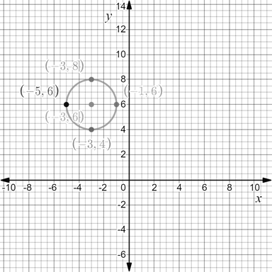 Precalculus with Limits: A Graphing Approach, Chapter 9.1, Problem 32E 