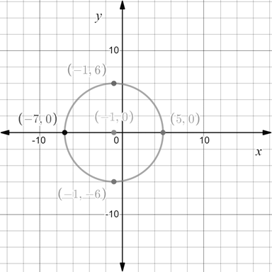 Precalculus with Limits: A Graphing Approach, Chapter 9.1, Problem 33E 