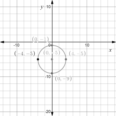 Precalculus with Limits: A Graphing Approach, Chapter 9.1, Problem 34E 