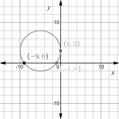 Precalculus with Limits: A Graphing Approach, Chapter 9.1, Problem 35E 