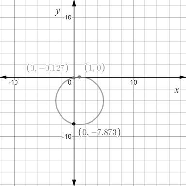 Precalculus with Limits: A Graphing Approach, Chapter 9.1, Problem 36E 