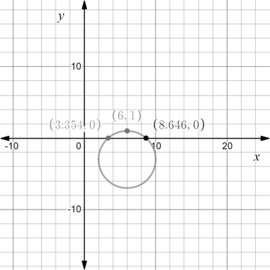 PRECALCULUS W/LIMITS:GRAPH.APPROACH(HS), Chapter 9.1, Problem 35E 