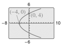 Precalculus with Limits: A Graphing Approach, Chapter 9.1, Problem 81E 