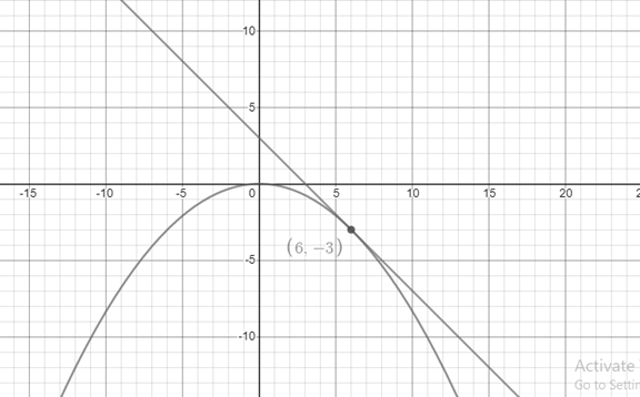 Precalculus with Limits: A Graphing Approach, Chapter 9.1, Problem 92E 
