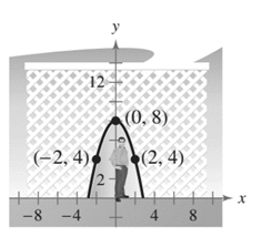 Precalculus with Limits: A Graphing Approach, Chapter 9.1, Problem 98E 