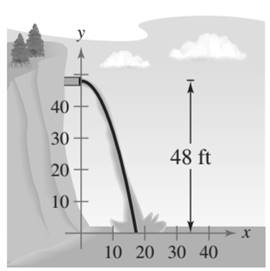 Precalculus with Limits: A Graphing Approach, Chapter 9.1, Problem 99E 