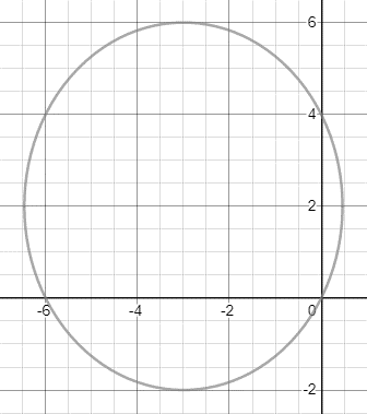 Precalculus with Limits: A Graphing Approach, Chapter 9.2, Problem 32E , additional homework tip  1