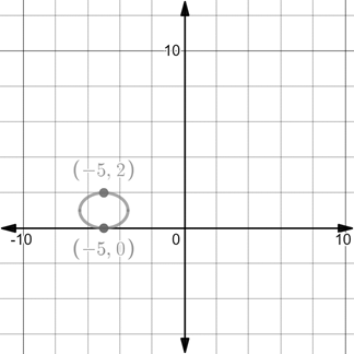 Precalculus with Limits: A Graphing Approach, Chapter 9.2, Problem 33E , additional homework tip  2