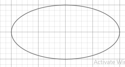 Precalculus with Limits: A Graphing Approach, Chapter 9.2, Problem 34E , additional homework tip  1