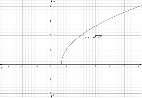 Precalculus with Limits: A Graphing Approach, Chapter 9.3, Problem 118E 