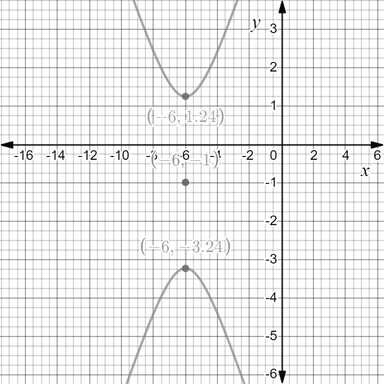 Precalculus with Limits: A Graphing Approach, Chapter 9.3, Problem 38E , additional homework tip  1