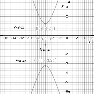 Precalculus with Limits: A Graphing Approach, Chapter 9.3, Problem 38E , additional homework tip  2